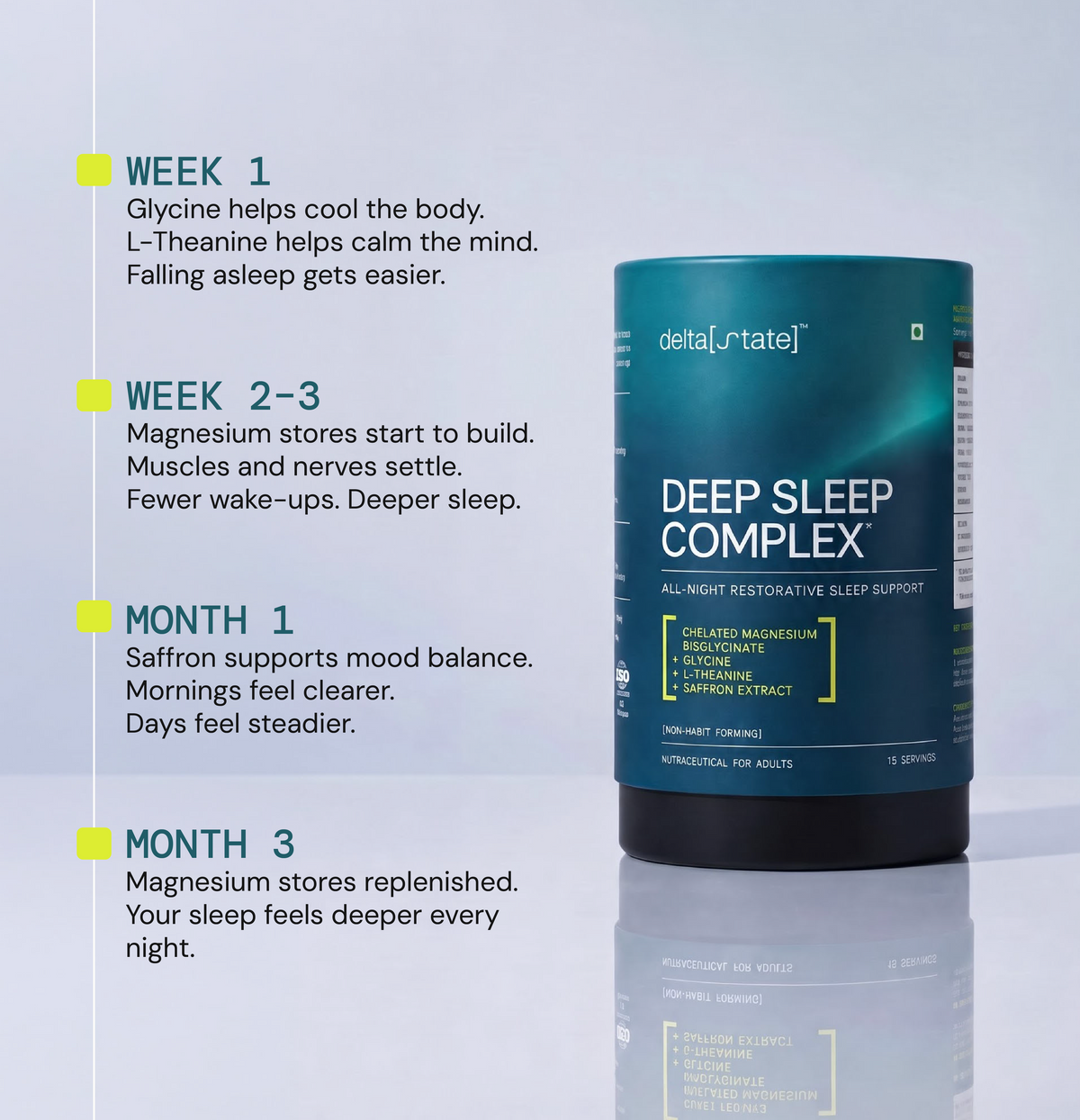 Deep Sleep Complex