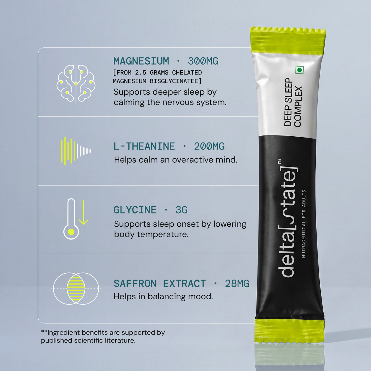 Deep Sleep Complex